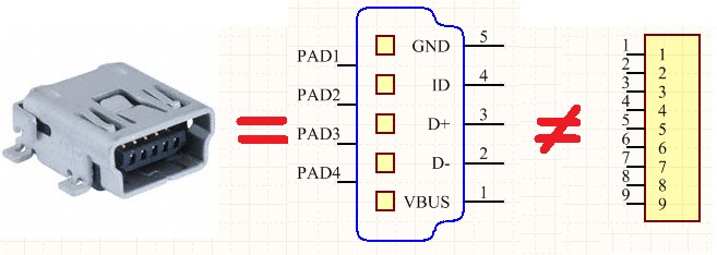 schematic_connector_comparison.jpg