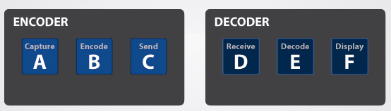 encoder_decoder.png