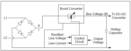 PFC_BlockDiagram.jpg