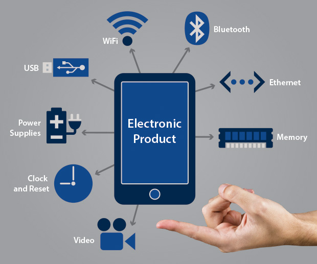 Electronic_Product_Chart_Diagram.jpg