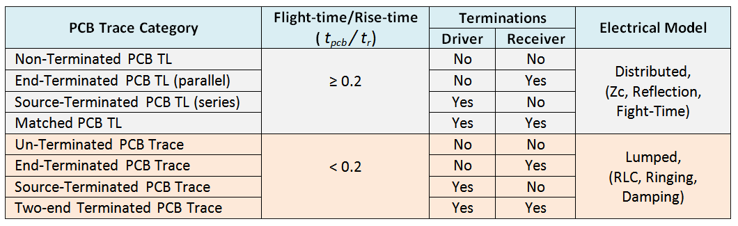 Figure-3-Chart.png