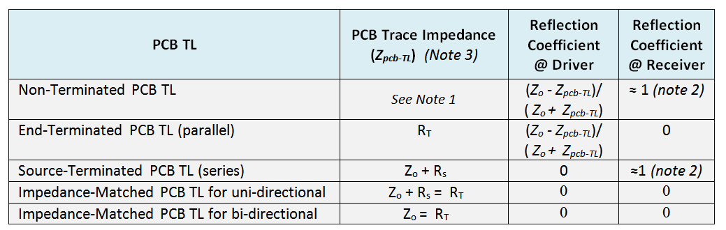 Figure-4-Chart.png