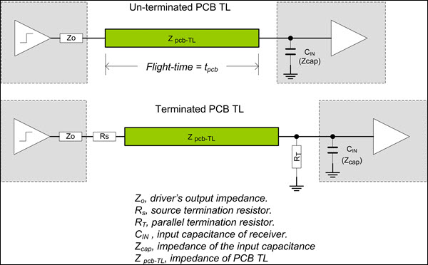 TL_effect_02_600x372.jpg