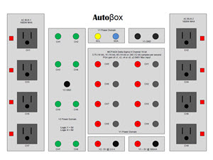 Autobox_Block_Diagram_300x225.jpg