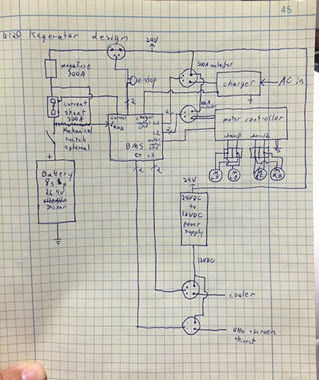 Keggy_Napkin_Block_Diagram_320x380.jpg