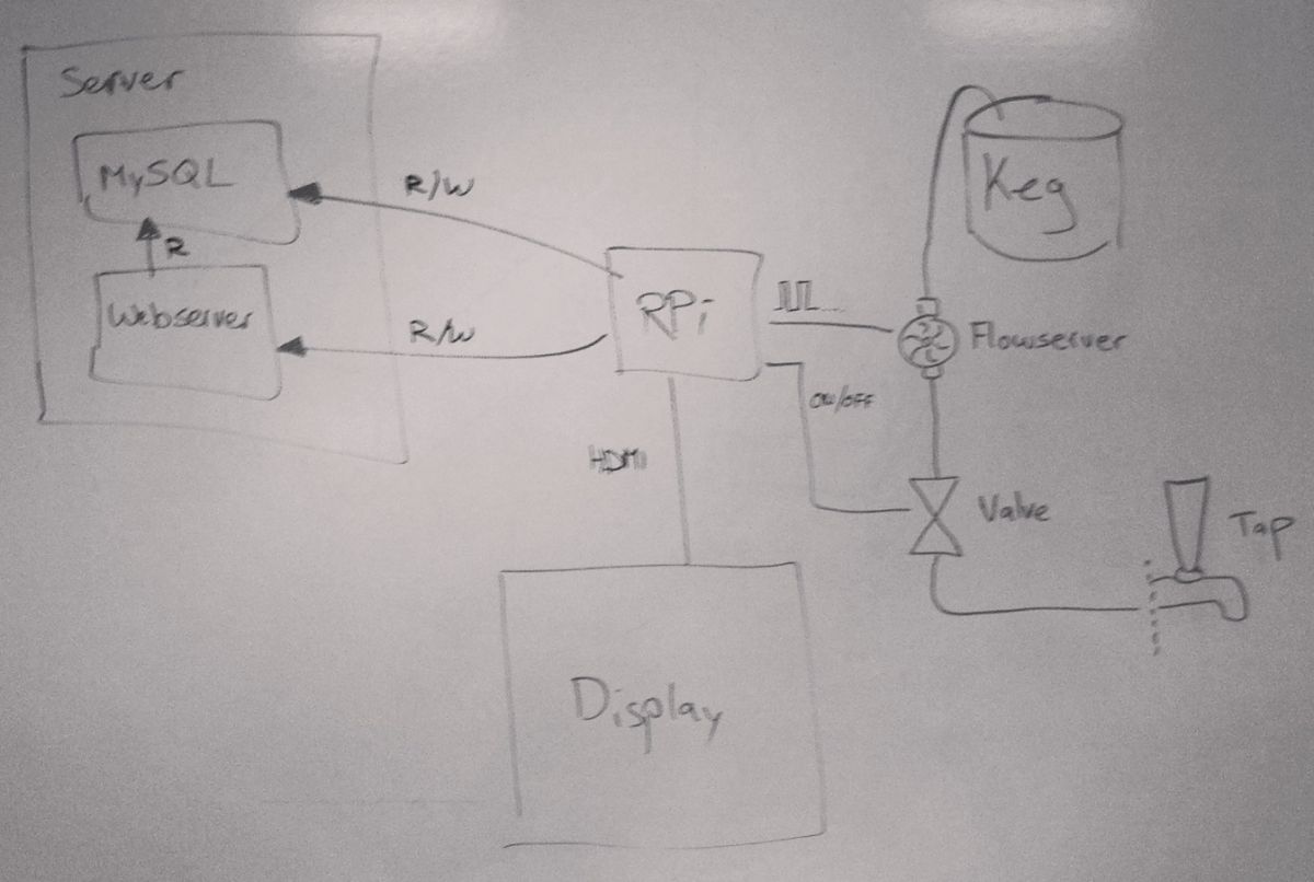 blockdiagram.jpg