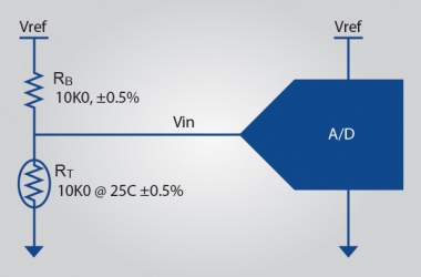 Electronic Design Accuracy and Precision