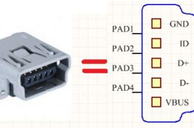 Effective Schematics